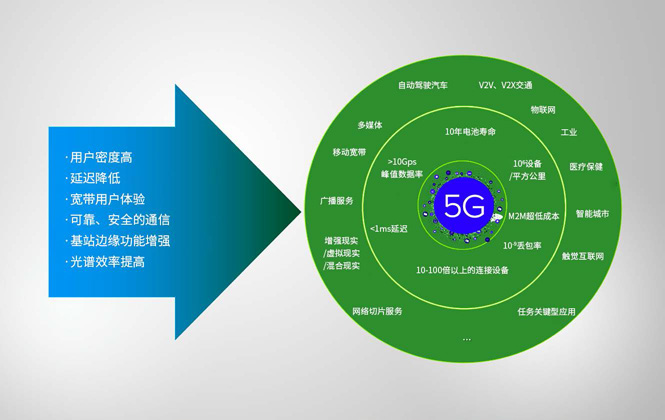 1566442348765908.jpg ANSYS 5G 天線解決方案1.jpg