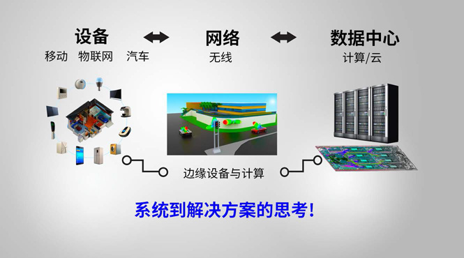 1566442381320330.jpg ANSYS 5G 天線解決方案1.jpg